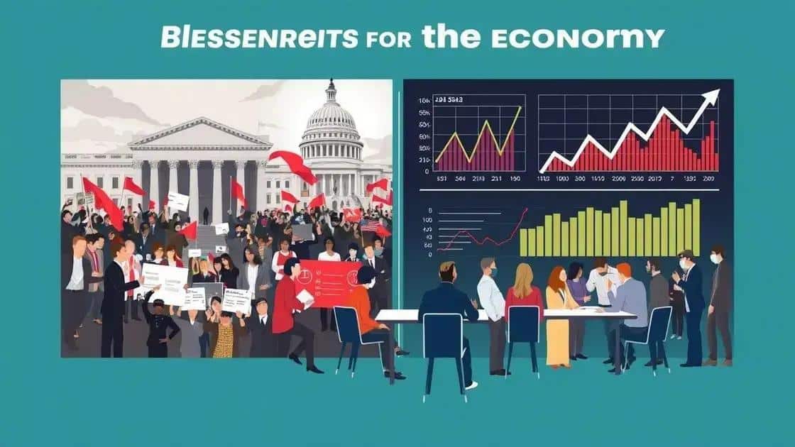 Impact of political events on the economy