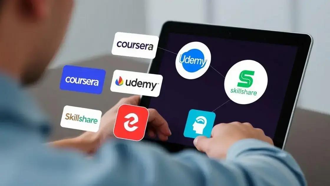 Top platforms for online learning