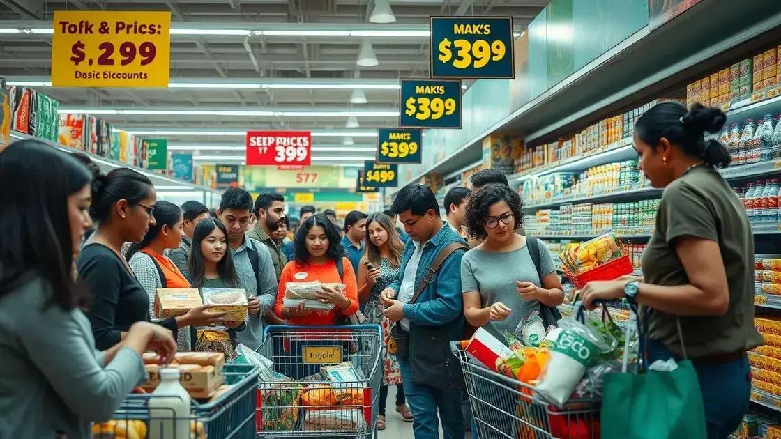 Consumer spending trends amidst rising prices