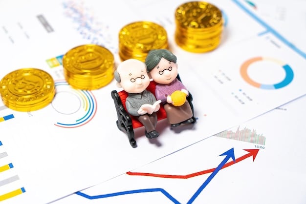 A graph showing the projected retirement savings of a caregiver versus a non-caregiver, illustrating the significant difference in savings accumulation over time. The graph is visually appealing and easy to understand.
