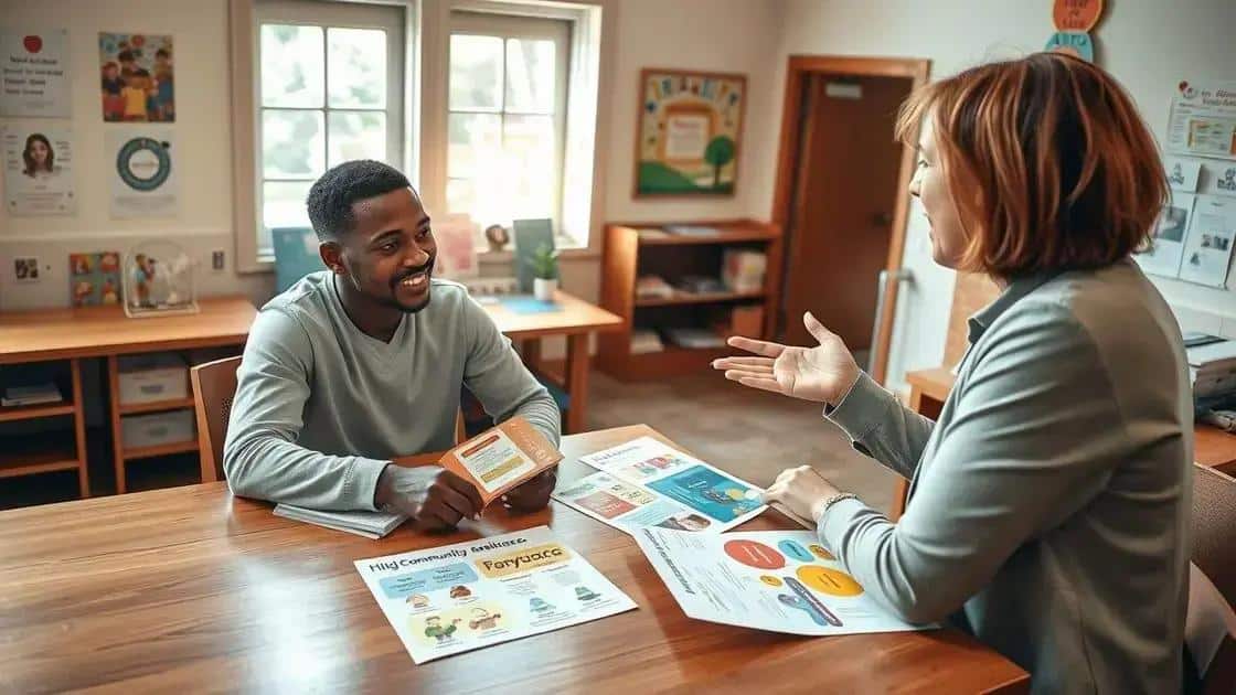 Types of assistance available