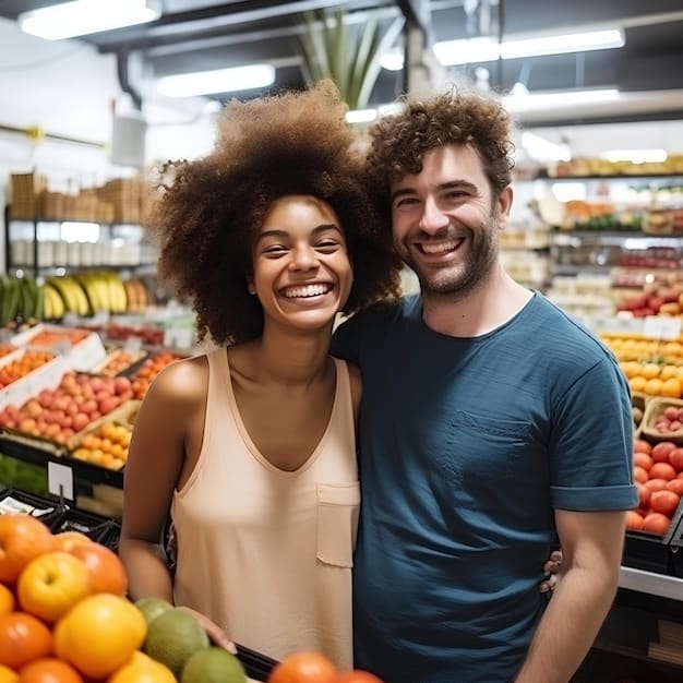 New SNAP Income Limits for 2025: Check Your Eligibility