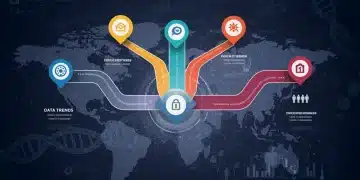 Digital infographic illustrating key data trends impacting US public health